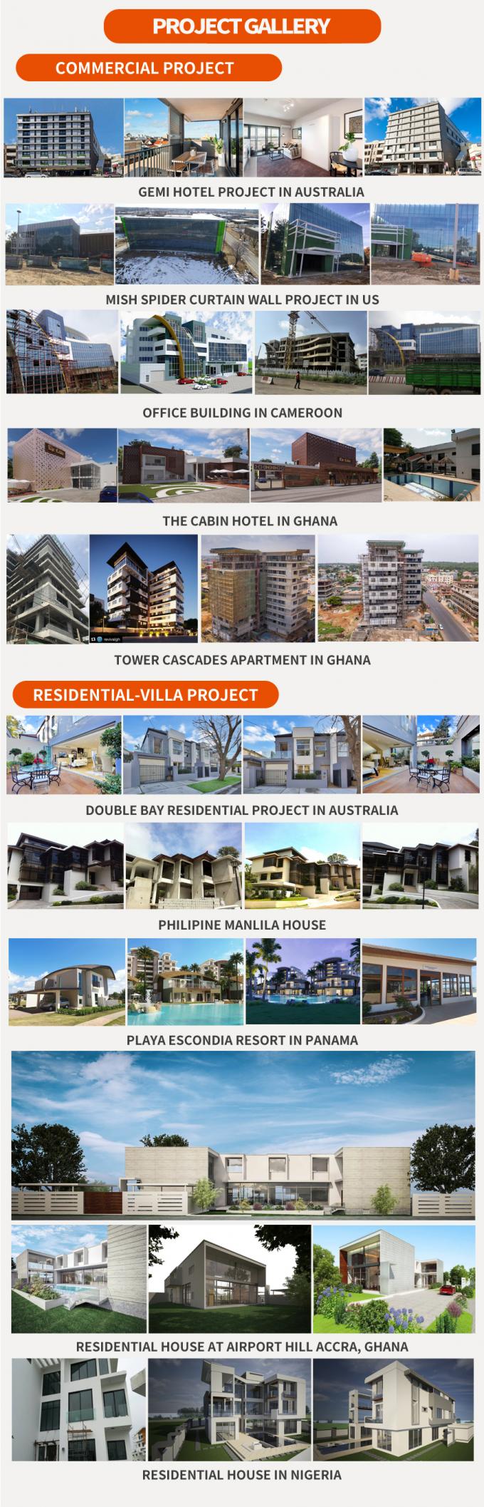 puerta deslizante del perfil de aluminio, puerta deslizante del mirador, puerta deslizante de la pared de división, puerta deslizante plegable, puerta deslizante china, perfil de aluminio para la puerta de cristal de desplazamiento, puerta auto que resbala, nuestro proyecto---Puerta deslizante de aluminio